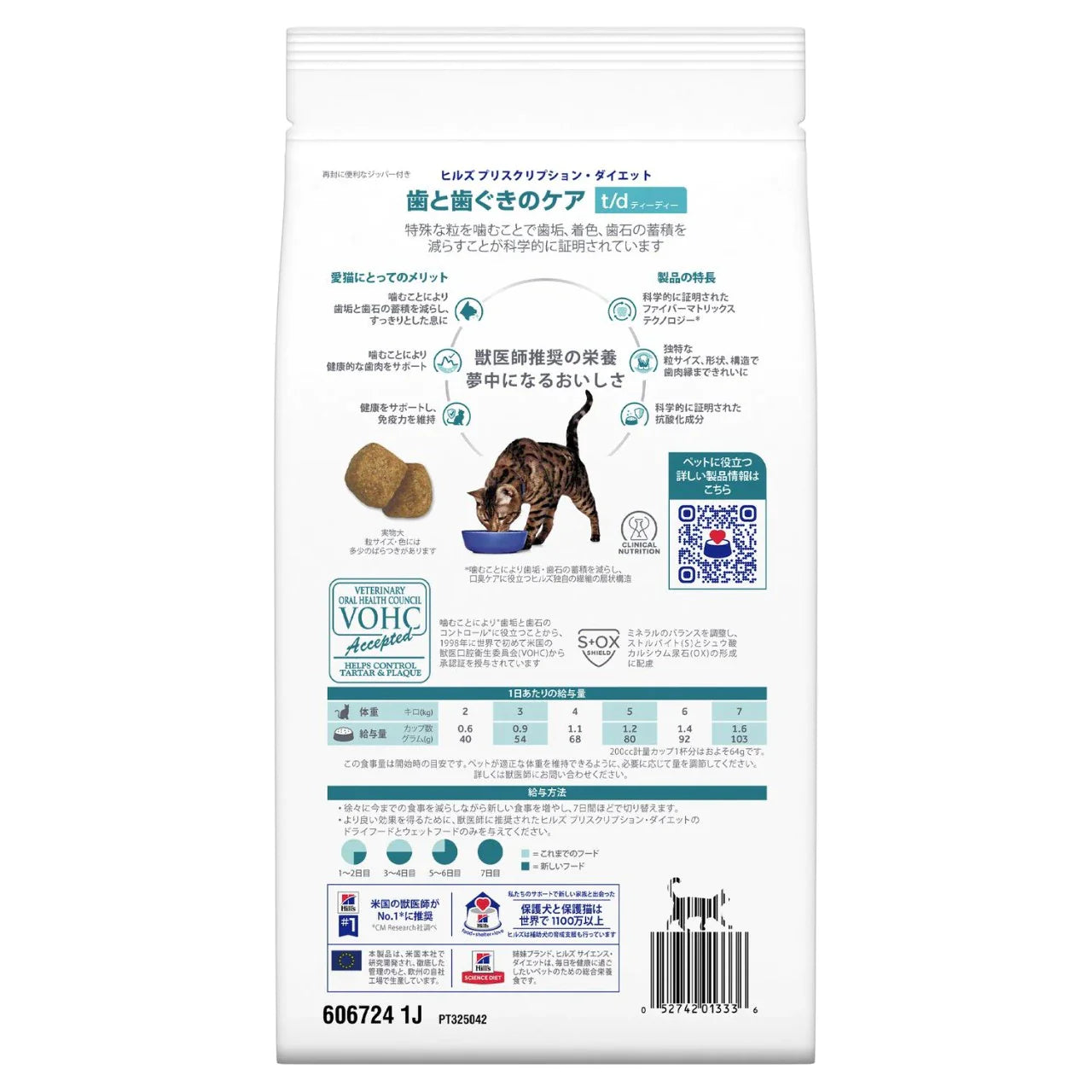 【ヒルズ】〈猫用〉t/d ドライ