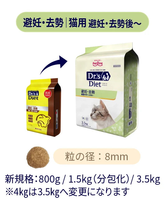 ドクターズダイエット】〈猫用〉避妊・去勢