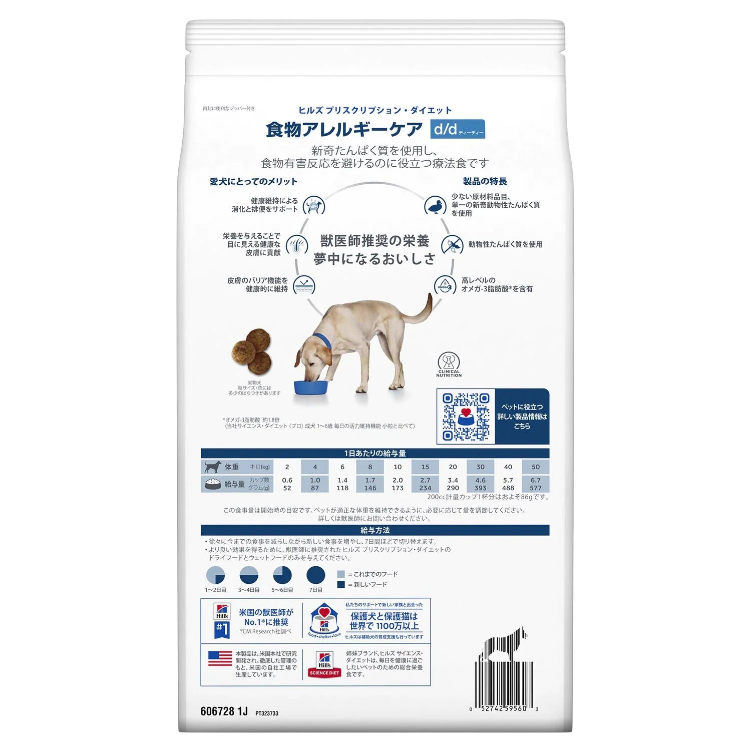 【ヒルズ】〈犬用〉 d/d ダック&ポテト ドライ