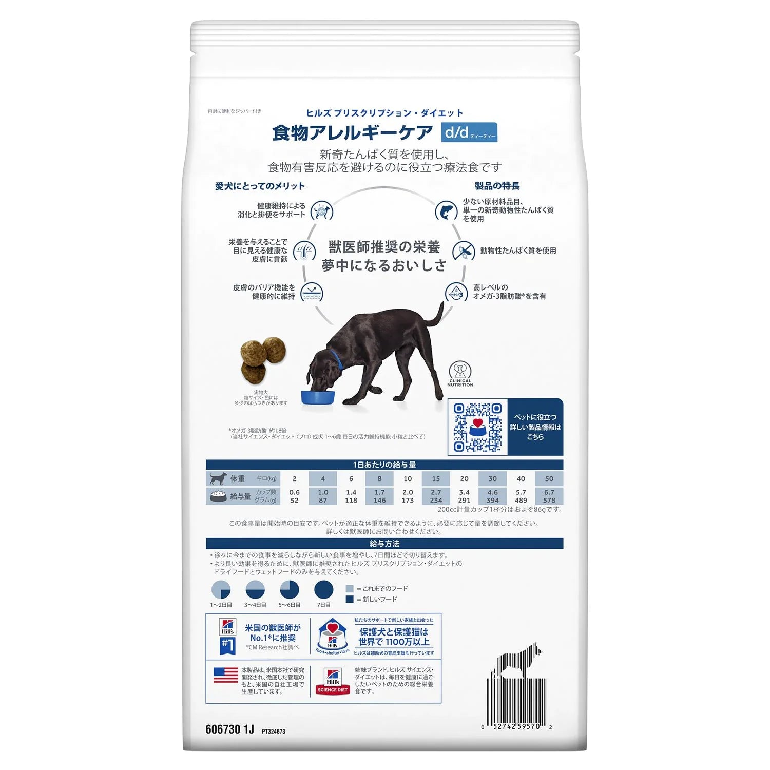 【ヒルズ】〈犬用〉 d/d サーモン&ポテト ドライ