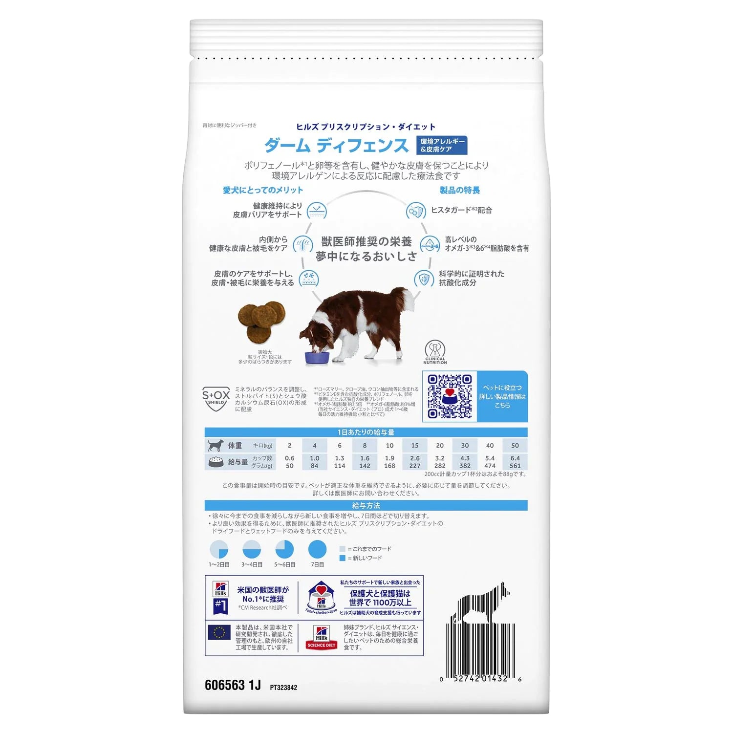 【ヒルズ】〈犬用〉ダームディフェンス