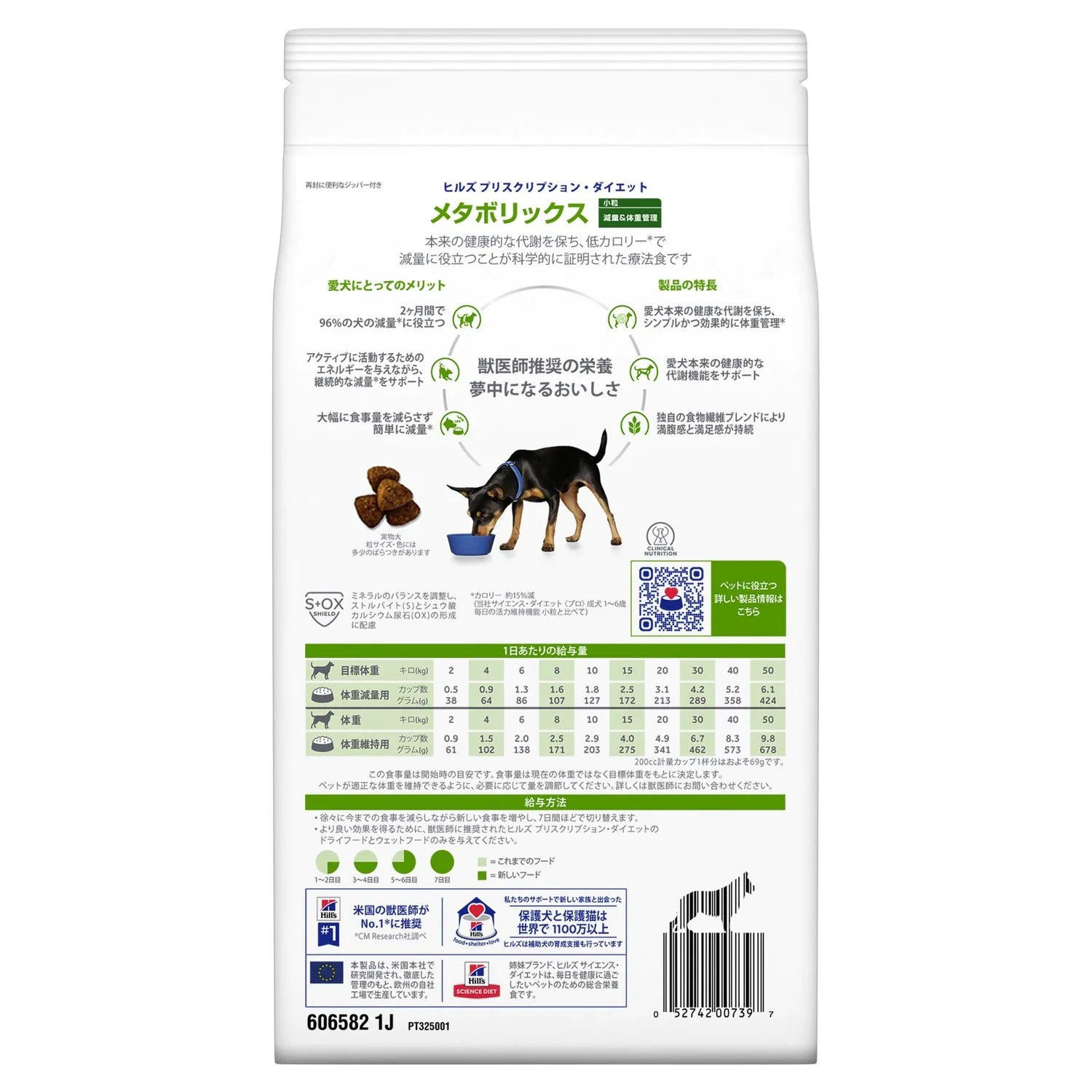 【ヒルズ】〈犬用〉メタボリックス 小粒 ドライ