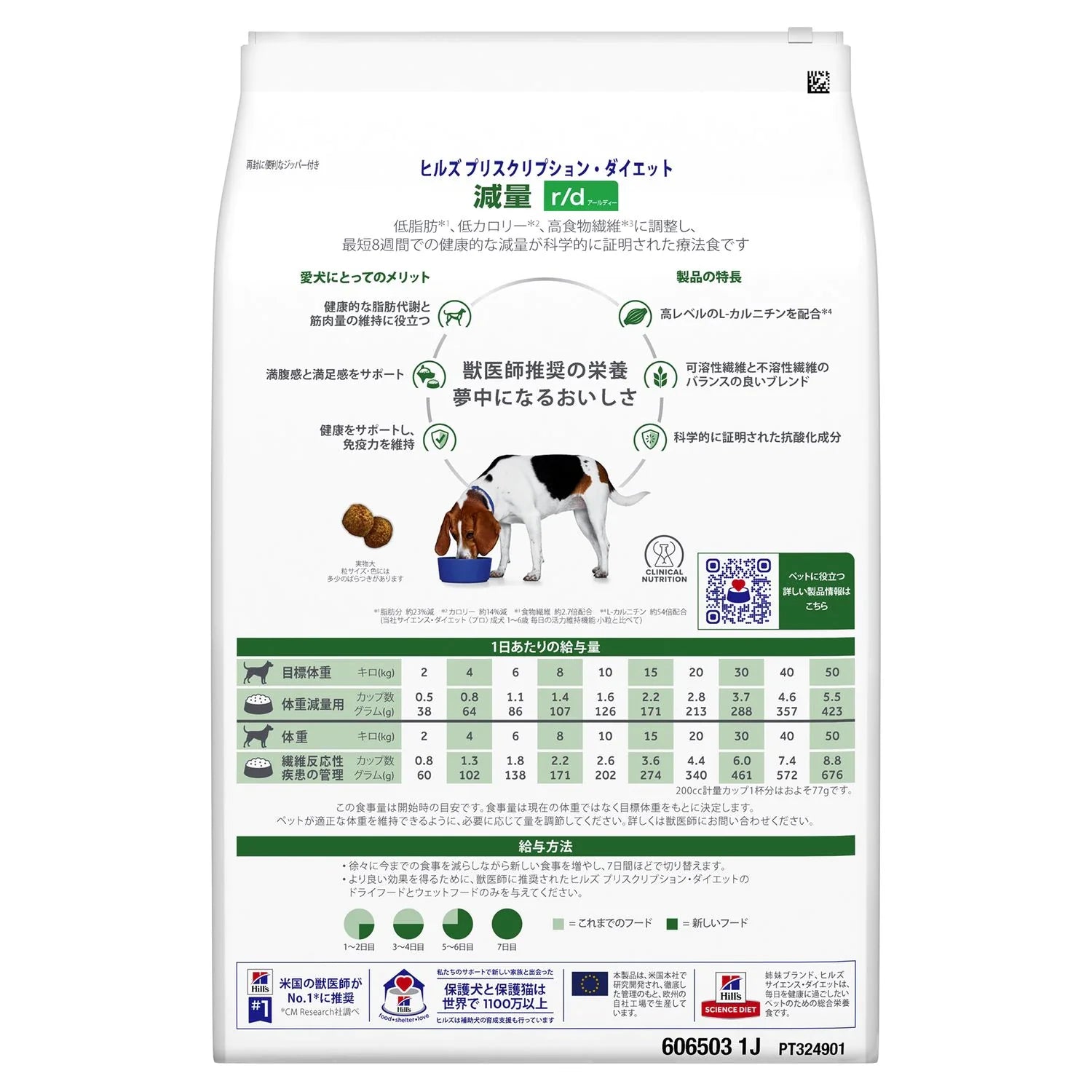 【ヒルズ】〈犬用〉 r/d ドライ