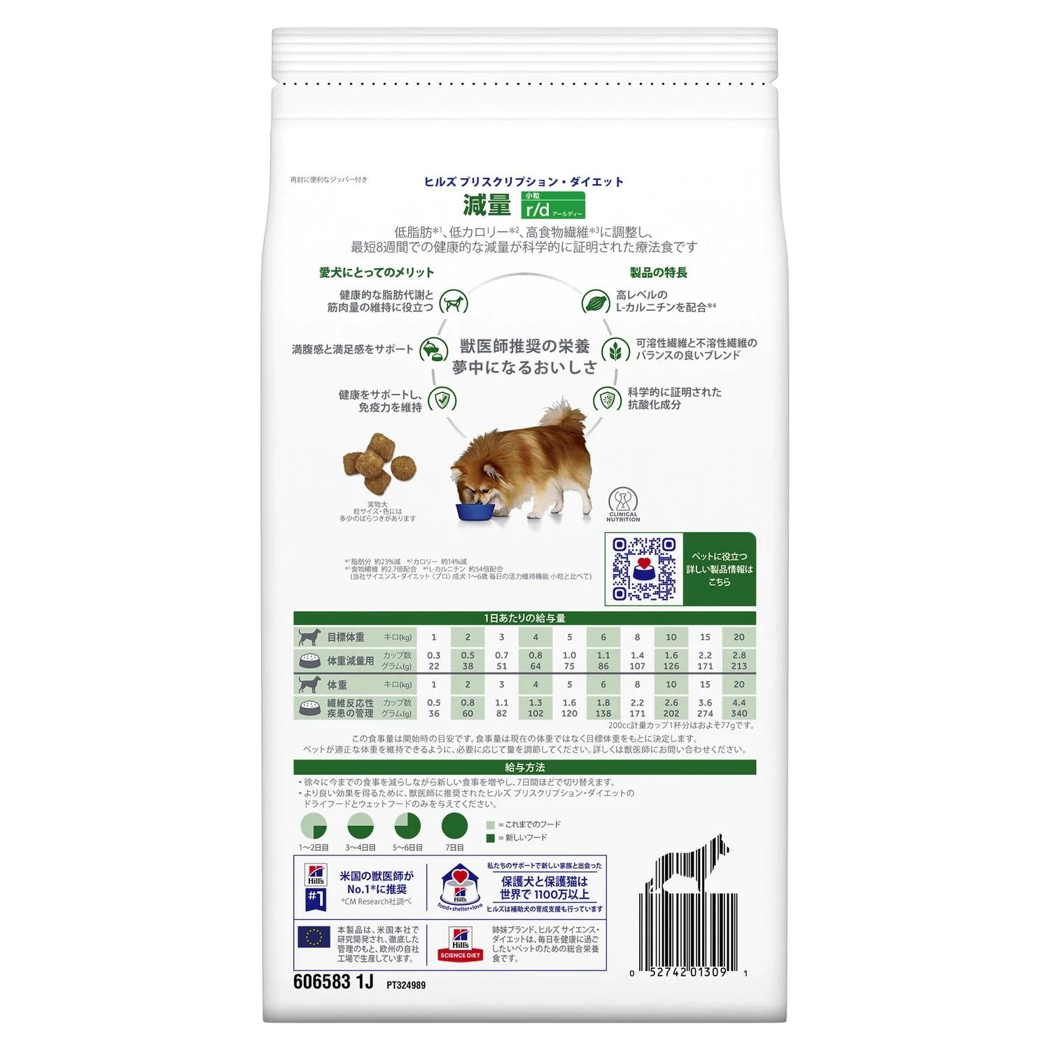【ヒルズ】〈犬用〉 r/d 小粒 ドライ