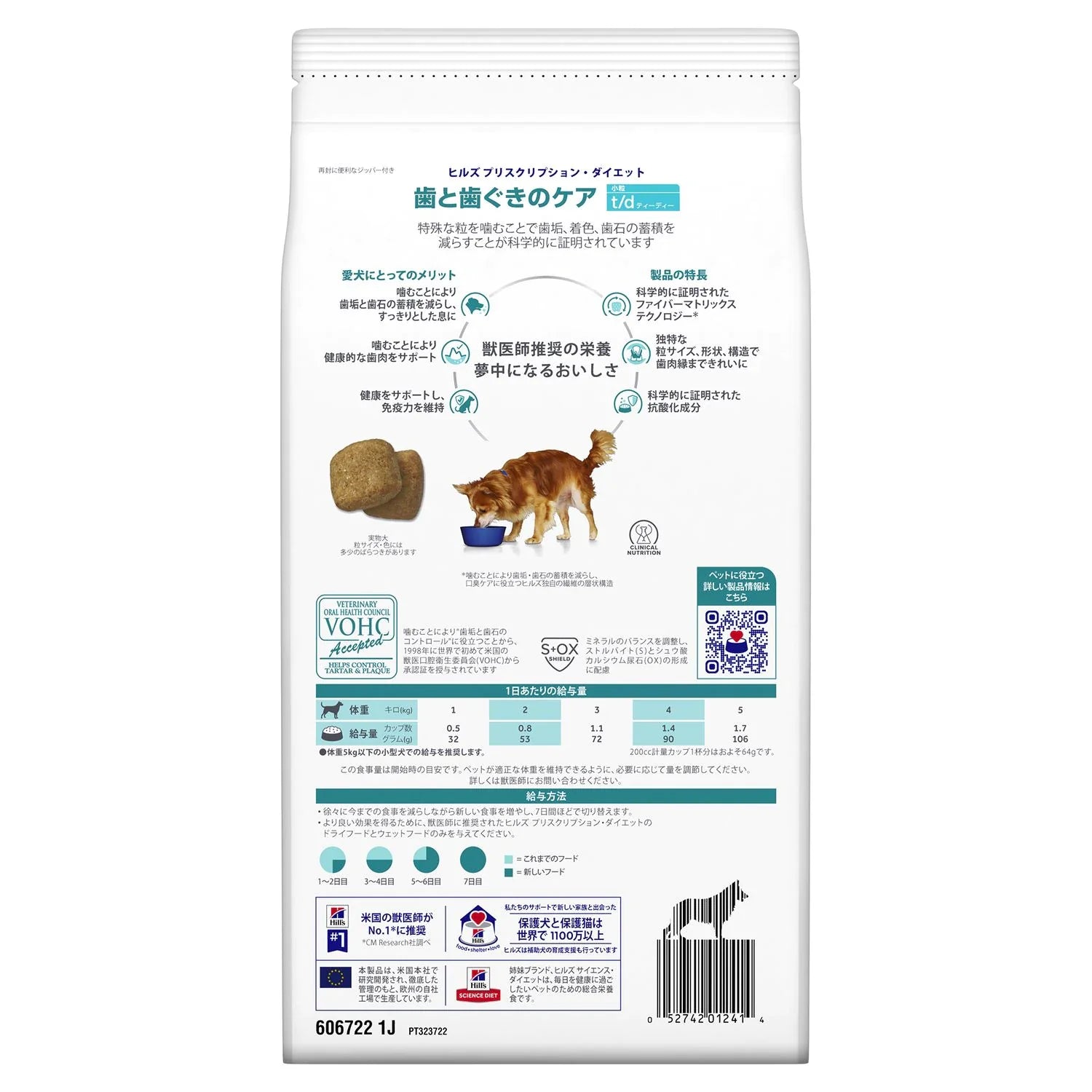 【ヒルズ】〈犬用〉t/d 小粒 ドライ