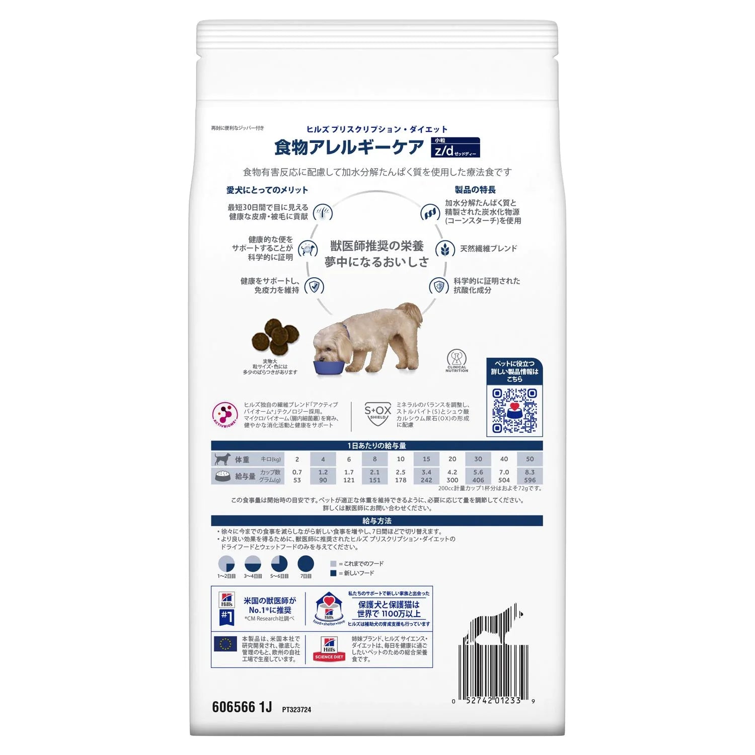 【ヒルズ】〈犬用〉z/d 小粒 ドライ