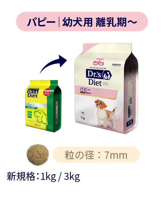 6㎏　ドクターズダイエット3kg✖️2袋セット Dr's Diet 幼犬用 パピー 6㎏ ドクターズダイエット3kg✖️2袋セット Dr's Diet 幼犬用 パピー